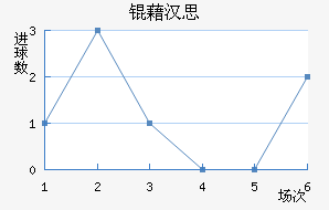 �庺˼��������������