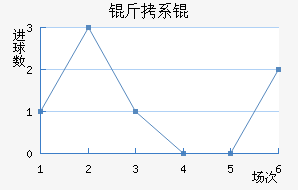 ��ϵϽݽ�������������