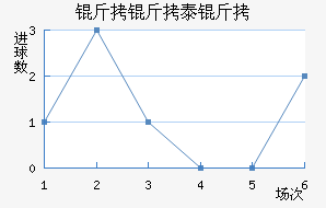 ����̩�Ͻ�������������