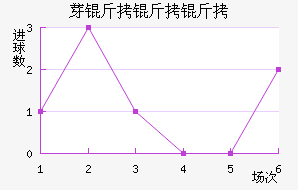 ѿ�����ӽ�������������