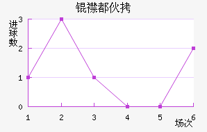 �󶼻ᾯ���������������