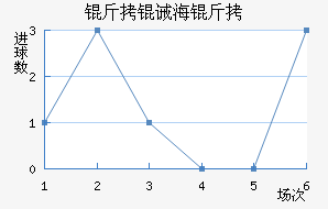 ���뺣����������������