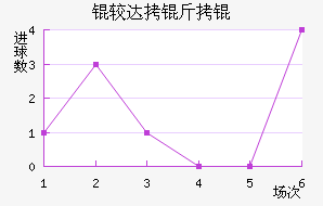 �ϴ���ǽ�������������