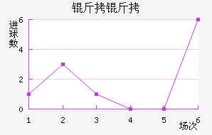 ����������������������