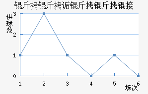 ����ڸ��޽�������������