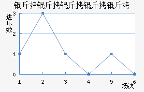 ������������������������