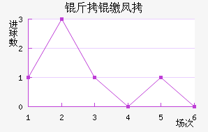 ���ɷҽ�������������