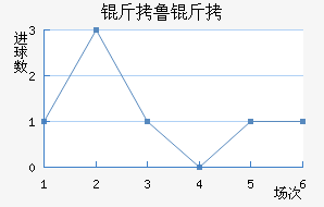 ��³��������������������