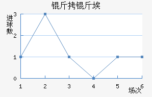 ���ﰣ˹���ɽ�������������