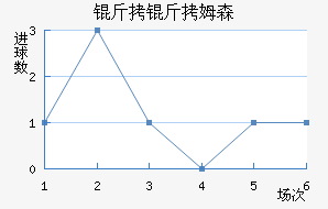 ����ķɭ��������������