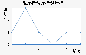 �������˽�������������