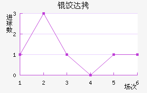 ������ķ�ȴ̽�������������