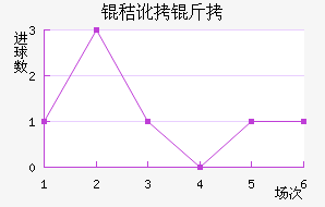 �ն����������������