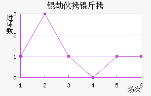 �ٻ��ɽ�������������