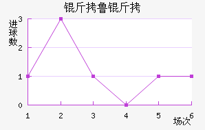 ��³�Ͻ�������������