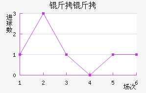 ����Ħ����������������