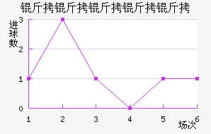 ���������ս�������������