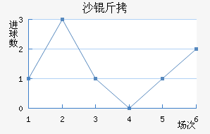 ɳ�̽�������������