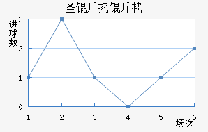 ʥ���Ǹ��糿��������������