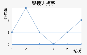 �Ӵ�é˹��������������