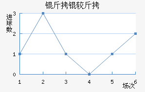 ���Ͻ���������������