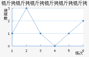 �����������ɽ�������������