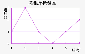 Ľ���1860��������������