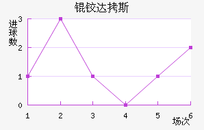 �´�˹��������������