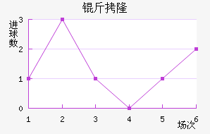 ��¡��������������