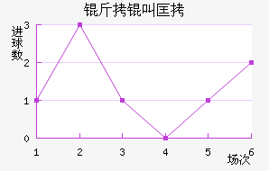 ���п�ŵ��������������