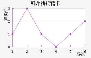 ���忨��������������