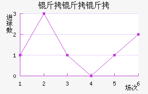 ������˹��������������