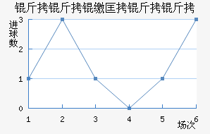 �����ɽ�������������