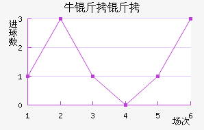 ţ������������������