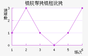 �ϰ��նؽ�������������