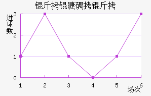 ���޵��ǽ�������������