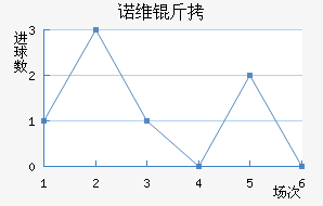 ŵά���������������