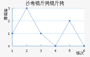 ɳϣ���ǽ�������������