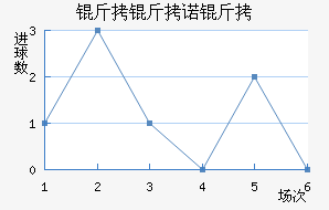 ����ŵ�ڽ�������������