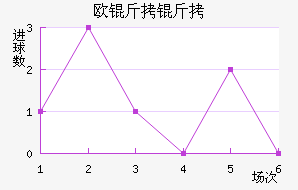 ŷ������������������