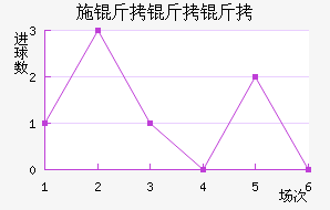 ʩ�����׽�������������