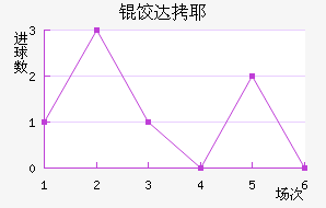 �ȴ�Ү·�����������������