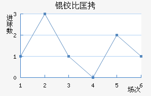 �±ȿ���������������