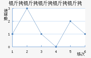 ������������������������