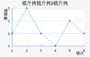 ����³����B�ӽ�������������