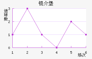 �鱤��������������