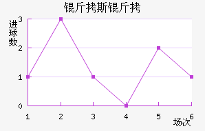 ��˹����������������