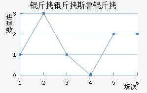 ����˹³���������������