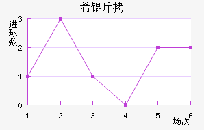 ��������������������