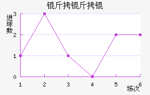 ����½�������������